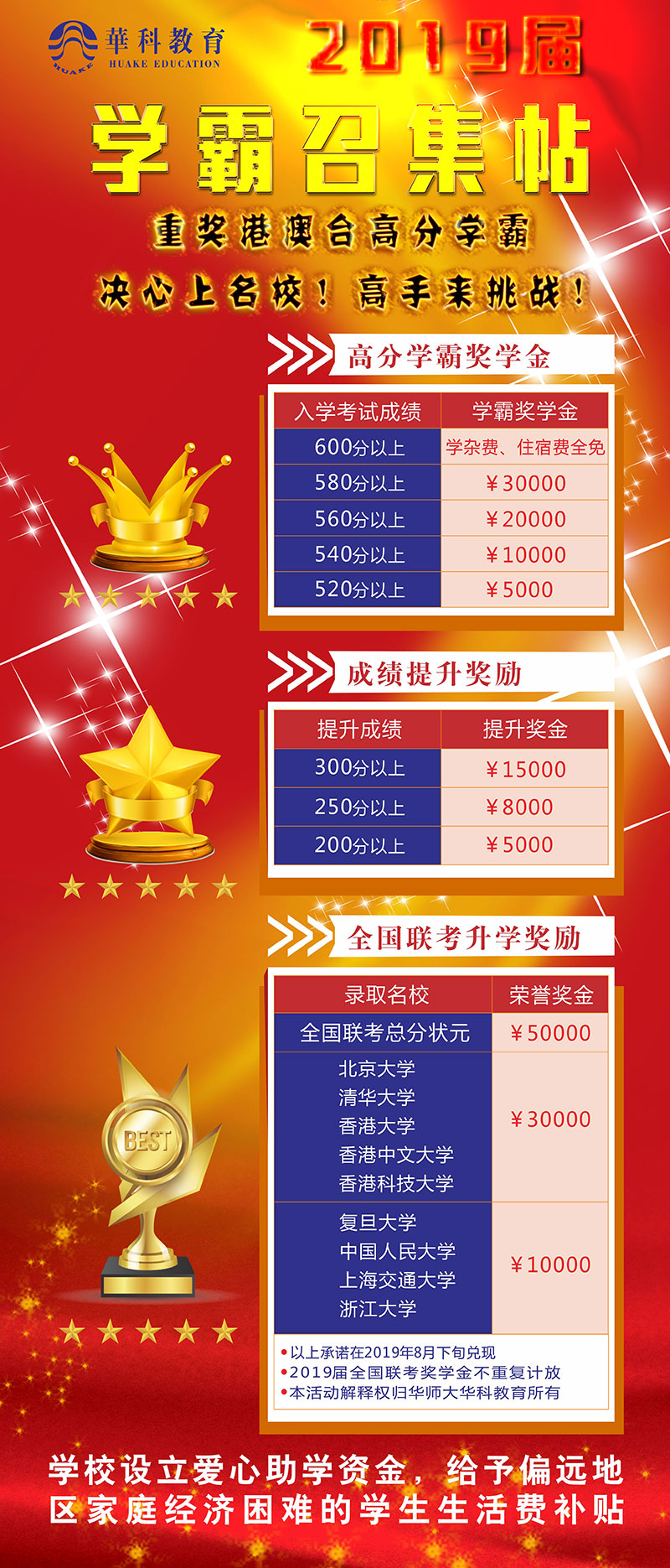 广州华师大华科教育港澳台侨生联考培训招生简章