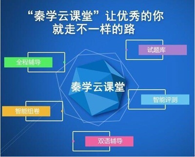 秦学云课堂 秦学云课堂