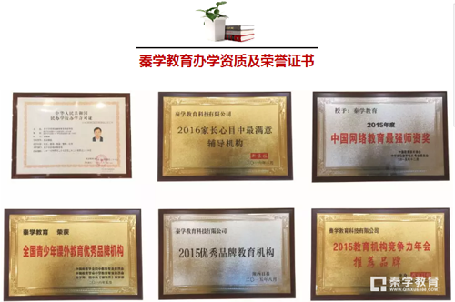 秦学教育办学资质及荣誉证书1.png 秦学教育办学资质及荣誉证书1.png