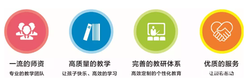全程跟踪辅导效果1.png 全程跟踪辅导效果1.png