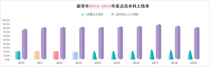 2010-2019ر�?.jpg