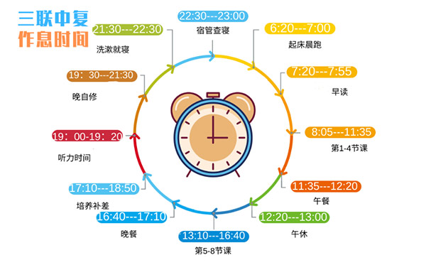 Ϣʱ䰲